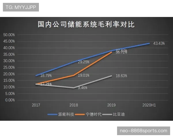 帕尔默的顶级球星之路:潜力兑现的关键瓶颈与成长路径 帕尔默的顶级球星之路:潜力兑现的关键瓶颈与成长路径