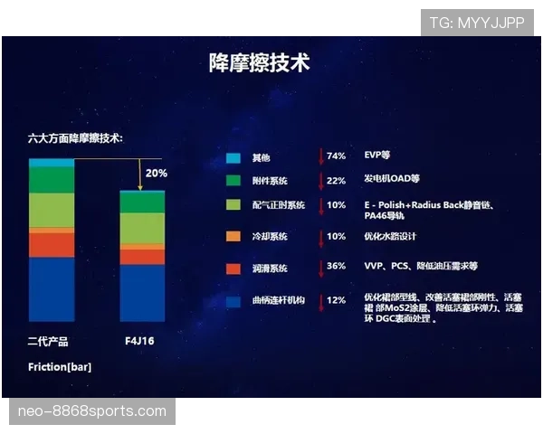 杜埃的效率与影响力是否被高估?——能力断点与战术适配性分析 杜埃的效率与影响力是否被高估?——能力断点与战术适配性分析